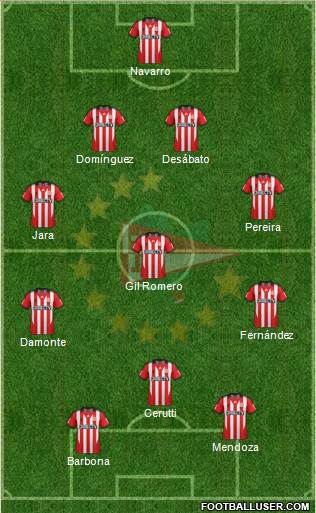 Estudiantes de La Plata Formation 2015