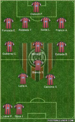 Chacarita Juniors Formation 2015