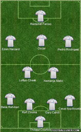 Chelsea Formation 2015