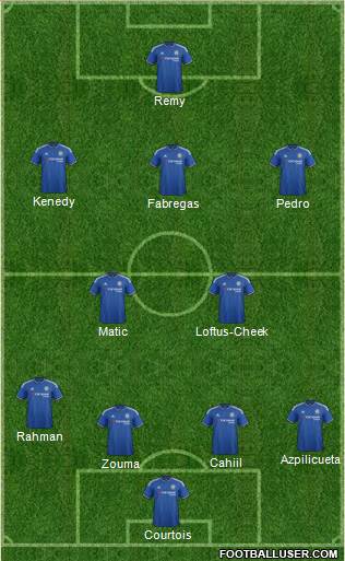 Chelsea Formation 2015