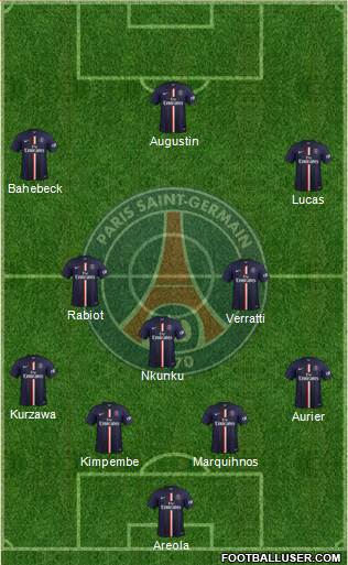 Paris Saint-Germain Formation 2015