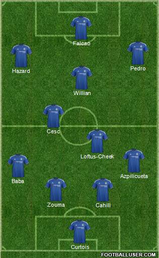 Chelsea Formation 2015