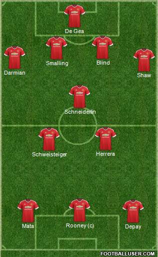 Manchester United Formation 2015
