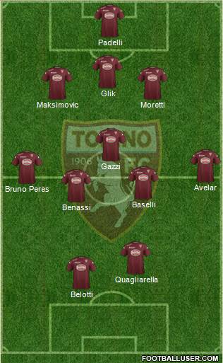 Torino Formation 2015
