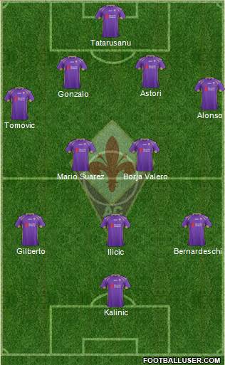 Fiorentina Formation 2015