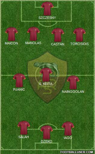 AS Roma Formation 2015