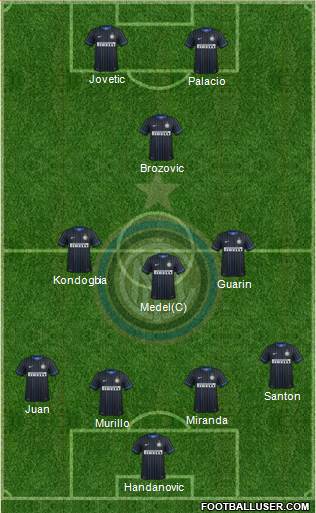 F.C. Internazionale Formation 2015