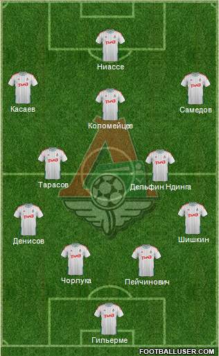 Lokomotiv Moscow Formation 2015