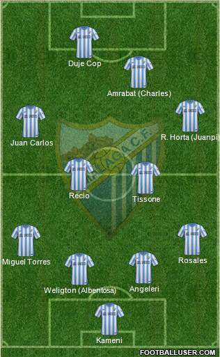 Málaga C.F., S.A.D. Formation 2015
