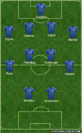 Chelsea Formation 2015
