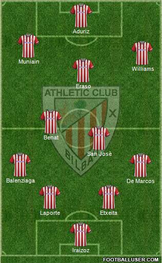 Athletic Club Formation 2015