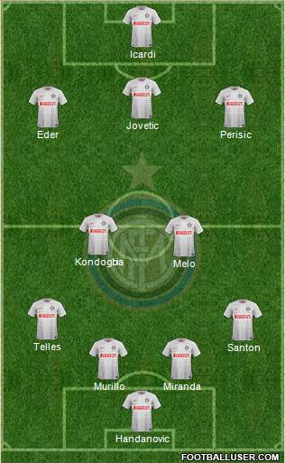 F.C. Internazionale Formation 2015