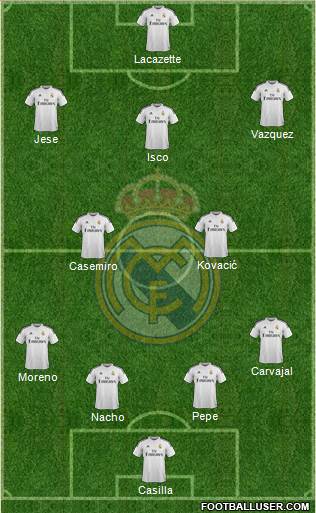 Real Madrid C.F. Formation 2015
