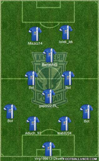 Lech Poznan Formation 2015