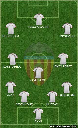 Valencia C.F., S.A.D. Formation 2015