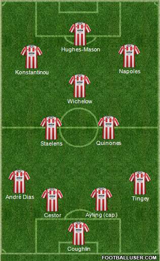 Cheltenham Town Formation 2015