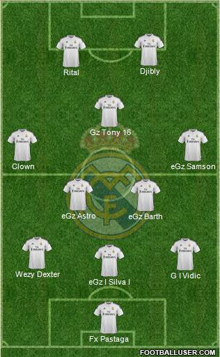 Real Madrid C.F. Formation 2015