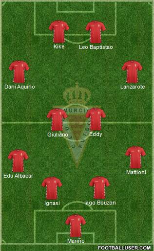 Real Murcia C.F., S.A.D. Formation 2015
