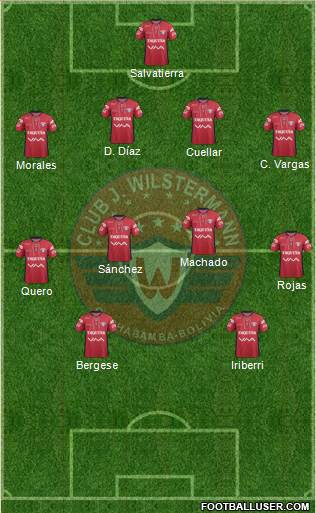 C Jorge Wilstermann Formation 2015