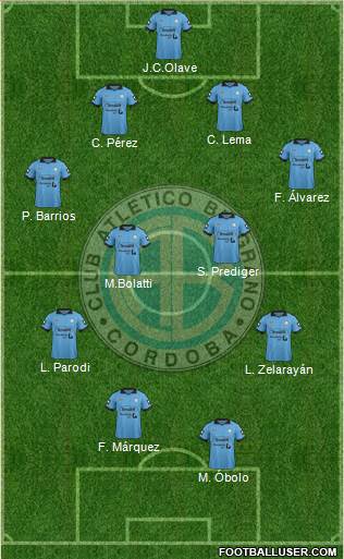 Belgrano de Córdoba Formation 2015