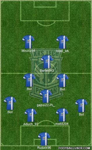 Lech Poznan Formation 2015