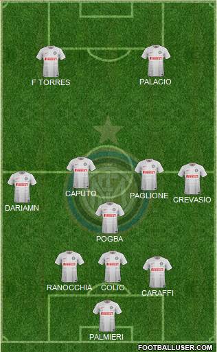 F.C. Internazionale Formation 2015