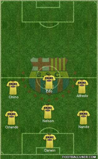 Barcelona SC Formation 2015