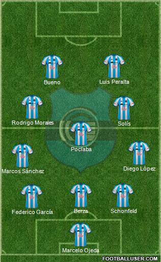 Gimnasia y Esgrima de Jujuy Formation 2015