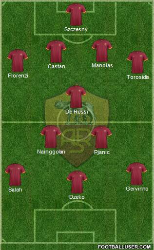 AS Roma Formation 2015