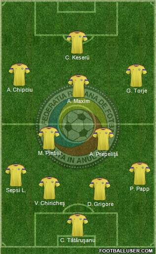 Romania Formation 2015