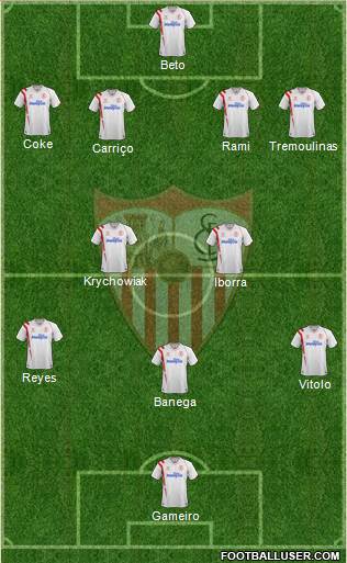 Sevilla F.C., S.A.D. Formation 2015