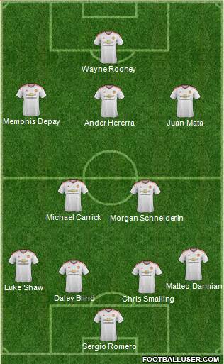 Manchester United Formation 2015