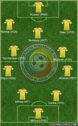 Romania Formation 2015