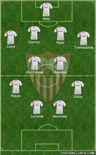 Sevilla F.C., S.A.D. Formation 2015