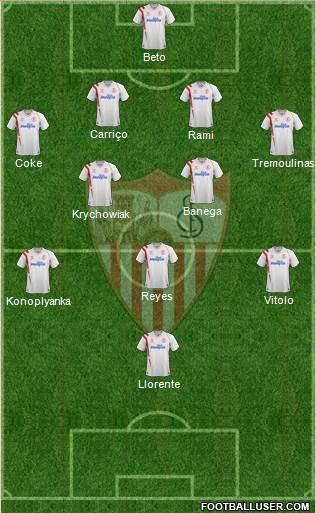 Sevilla F.C., S.A.D. Formation 2015