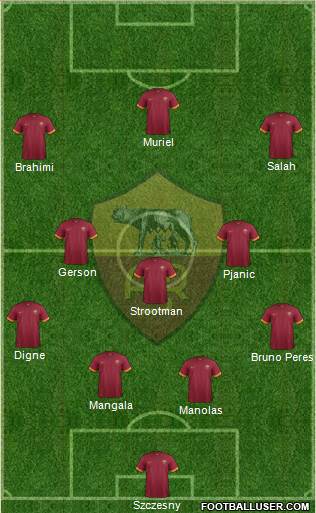 AS Roma Formation 2015