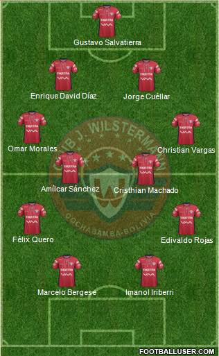 C Jorge Wilstermann Formation 2015