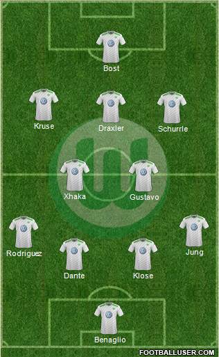 VfL Wolfsburg Formation 2015