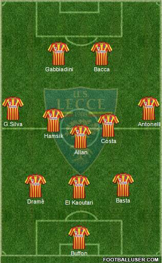 Lecce Formation 2015