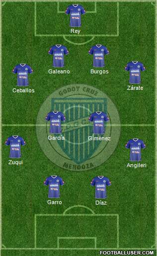 Godoy Cruz Antonio Tomba Formation 2015