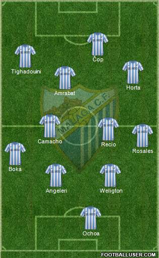 Málaga C.F., S.A.D. Formation 2015