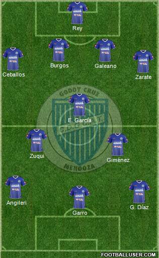 Godoy Cruz Antonio Tomba Formation 2015