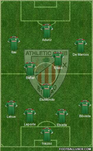 Athletic Club Formation 2015