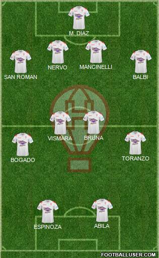 Huracán Formation 2015