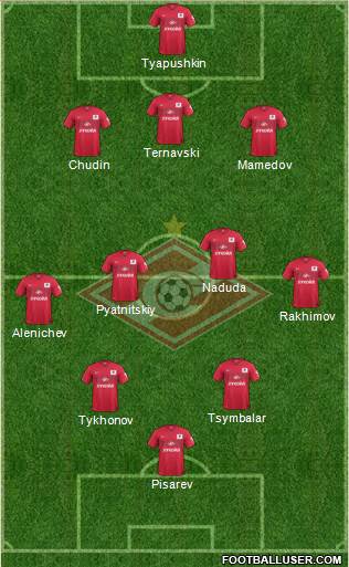 Spartak Moscow Formation 2015