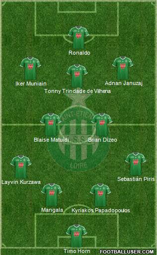A.S. Saint-Etienne Formation 2015