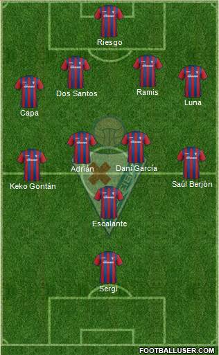 S.D. Eibar S.A.D. Formation 2015