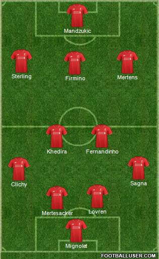 Liverpool Formation 2015