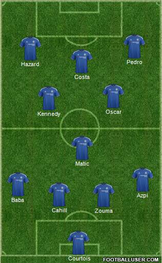 Chelsea Formation 2015