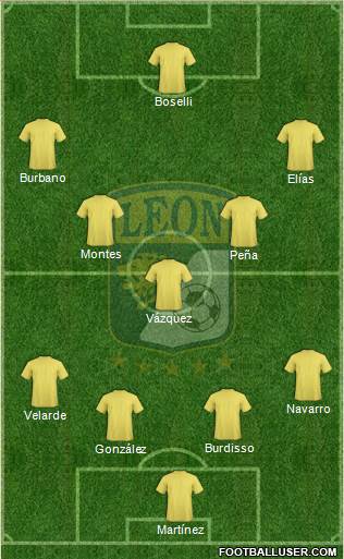 Club Deportivo León Formation 2015